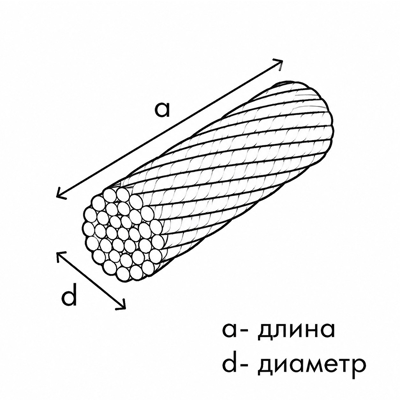Трос